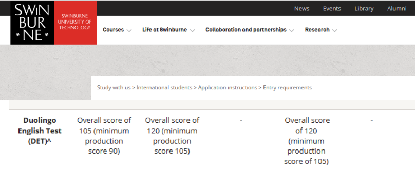 A screenshot of the official DET requirements from Swinburne University of Technology