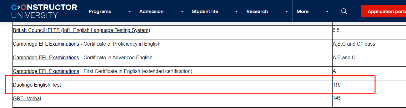 A screenshot of the official DET requirements from Jacobs University Bremen