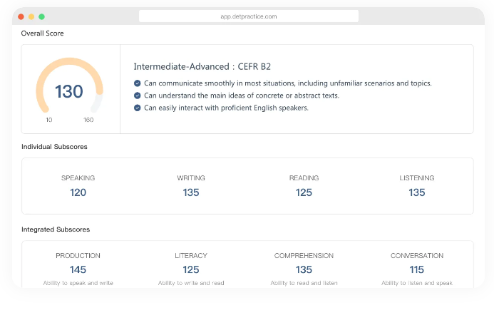 A screenshot of the mock exam results on the Det Practice website.